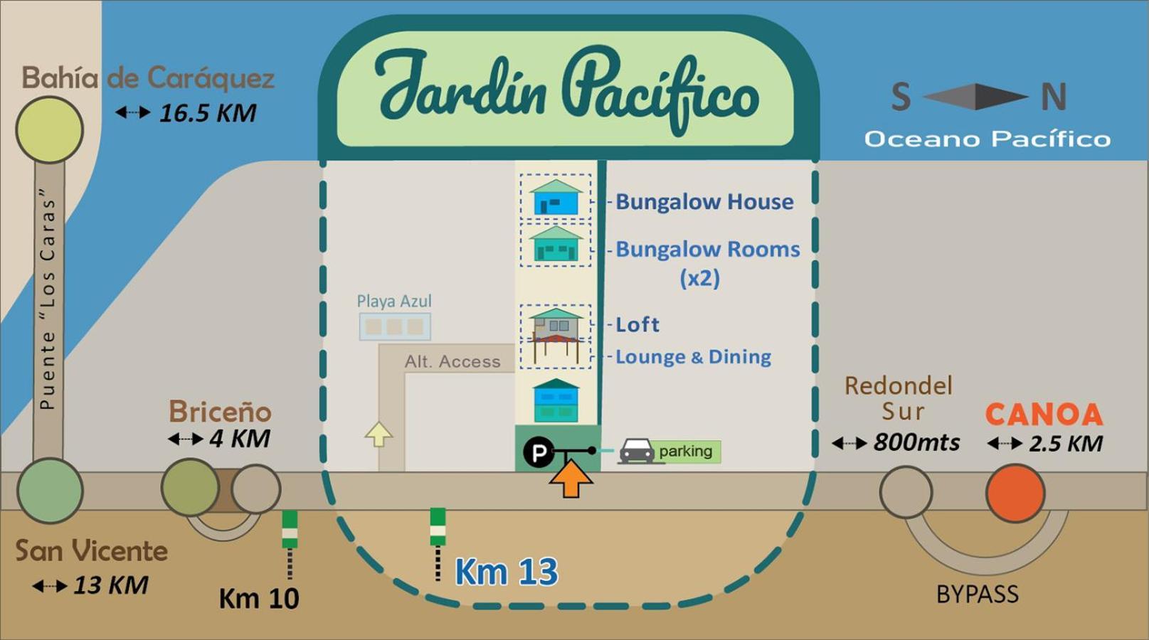卡诺阿 Jardin Pacifico酒店 外观 照片